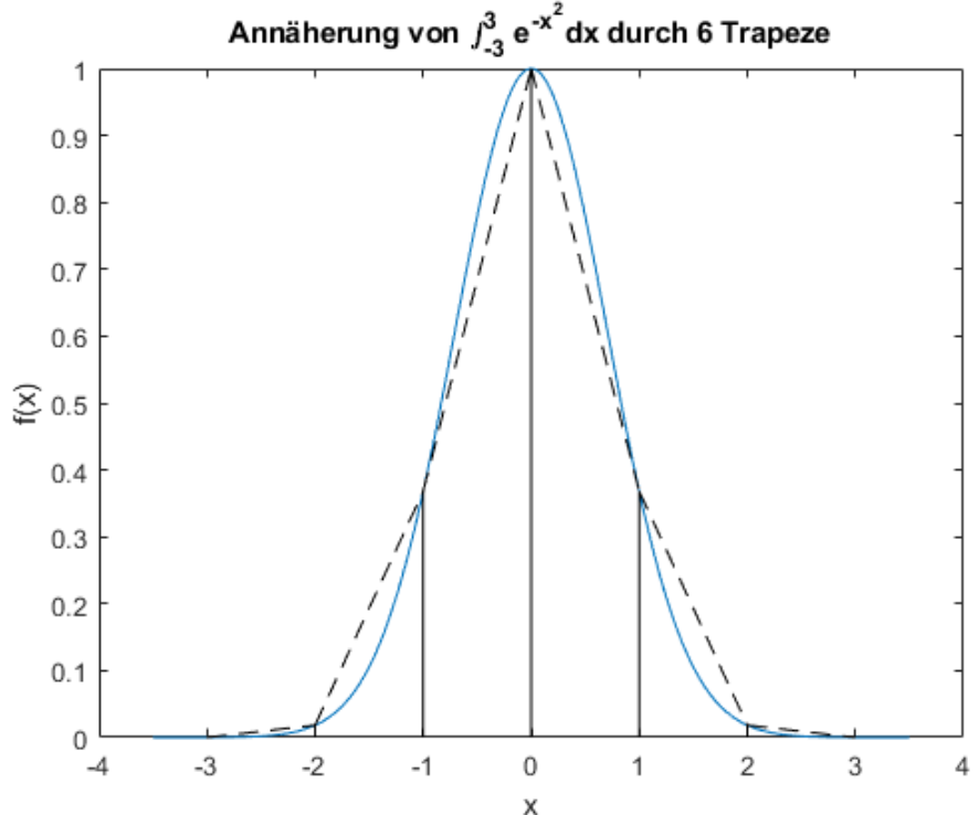 image-20230412081843980